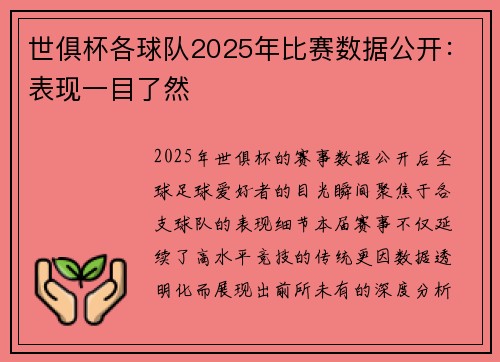 世俱杯各球队2025年比赛数据公开：表现一目了然